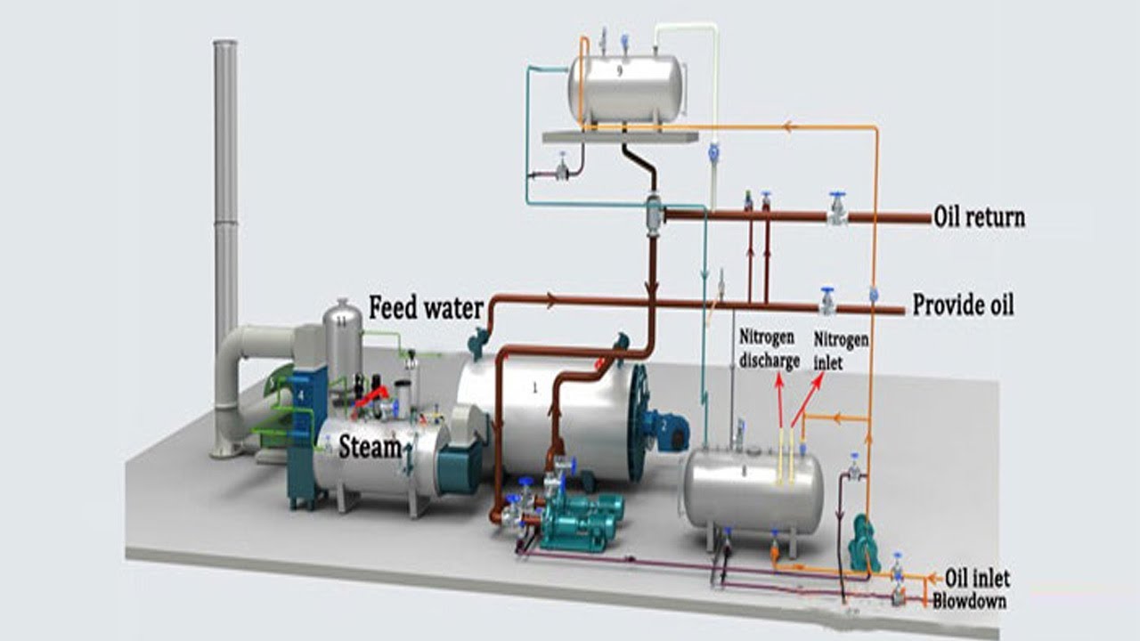 heat transfer system