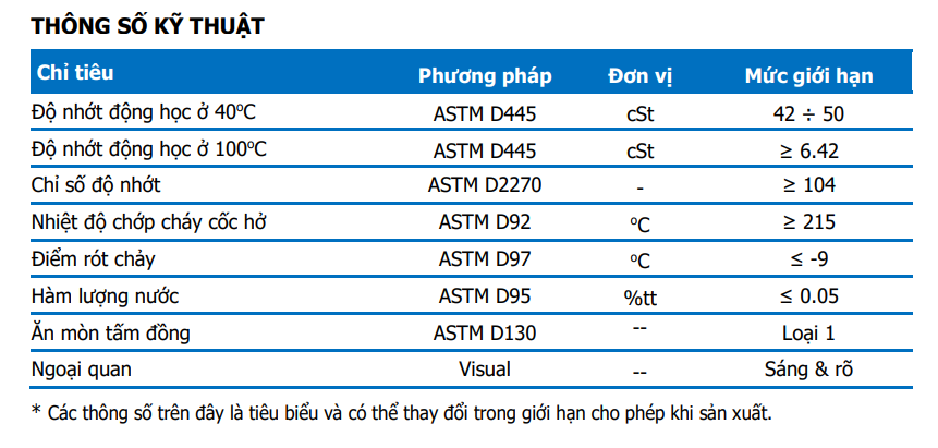ap-compresso-32-46-68-100