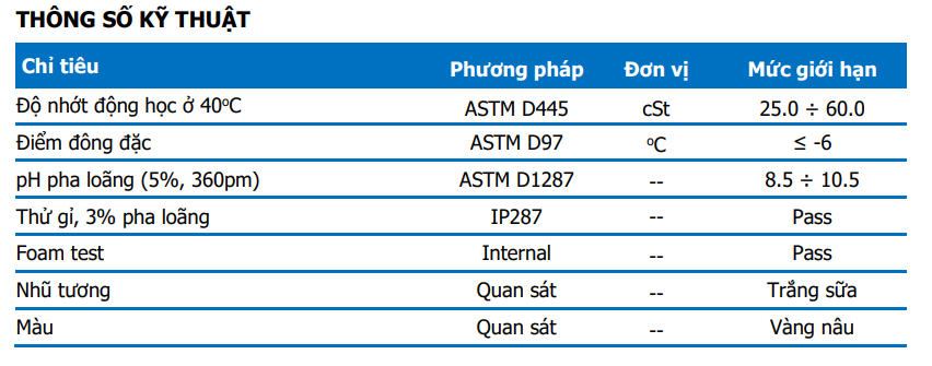 dau-cat-got-ap-soluble-ep