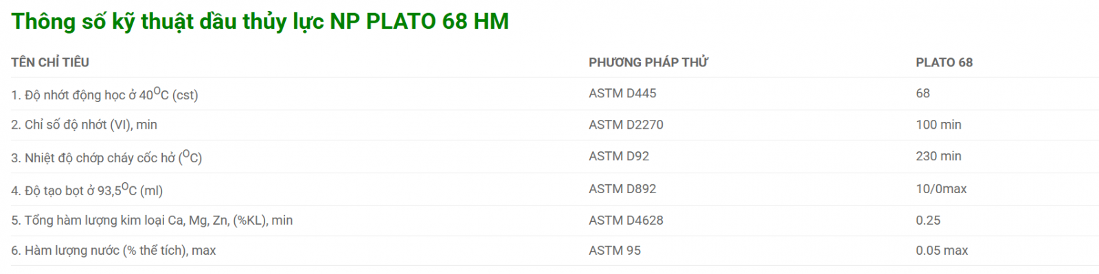 dau thuy luc np plato 68 hm