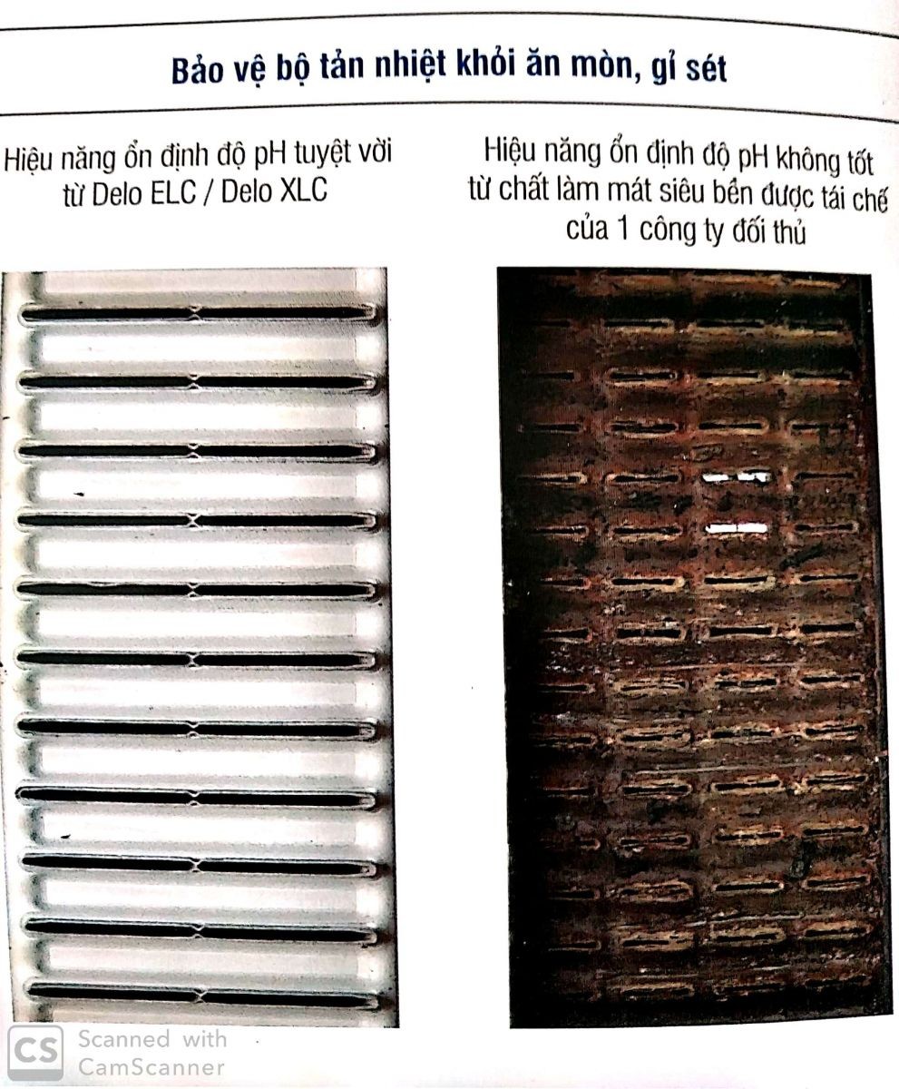 nước làm mát delo elc bảo vệ kim loại khỏi ăn mòn