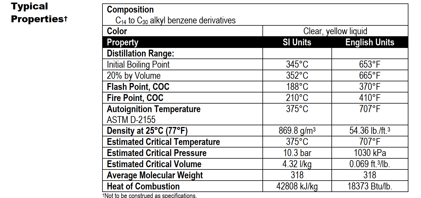 dowtherm-t-heat-transfer-fluid