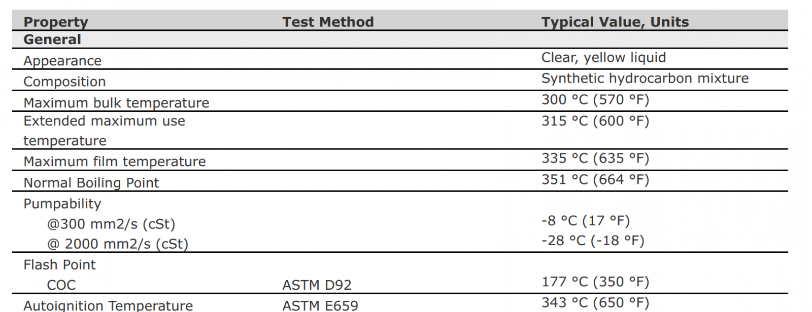 therminol-55-tds