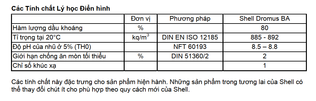 thong so ky thuat shell dromus ba