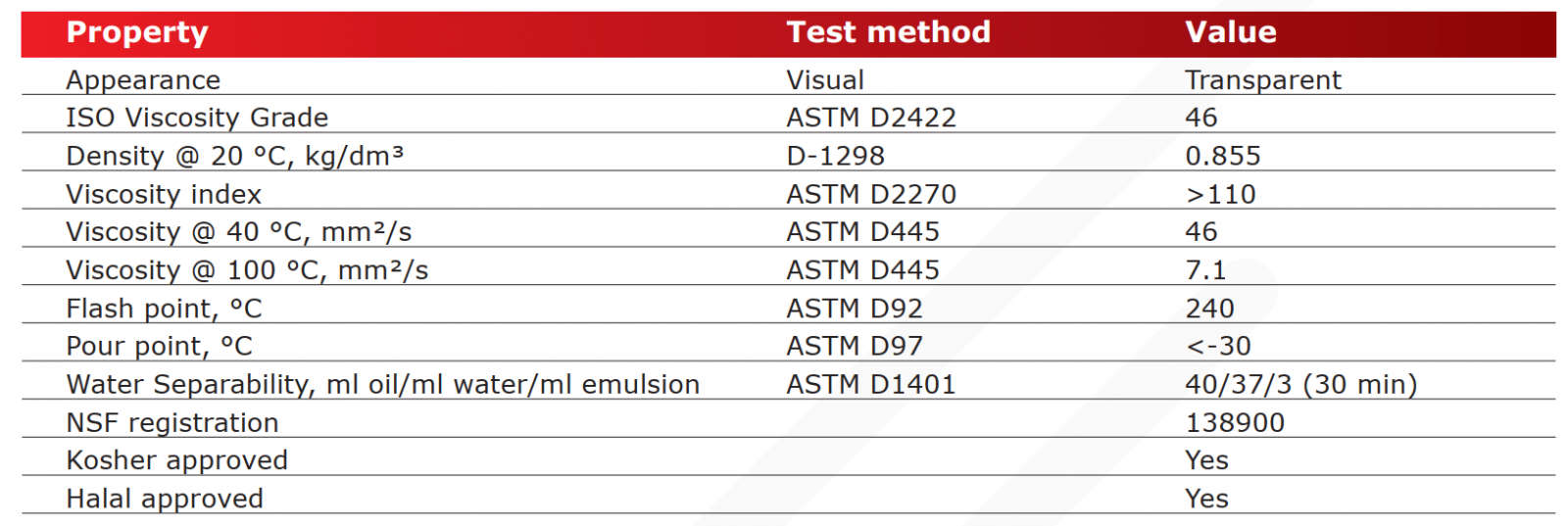 thong-so-ky-thuat-foodmax-air-46