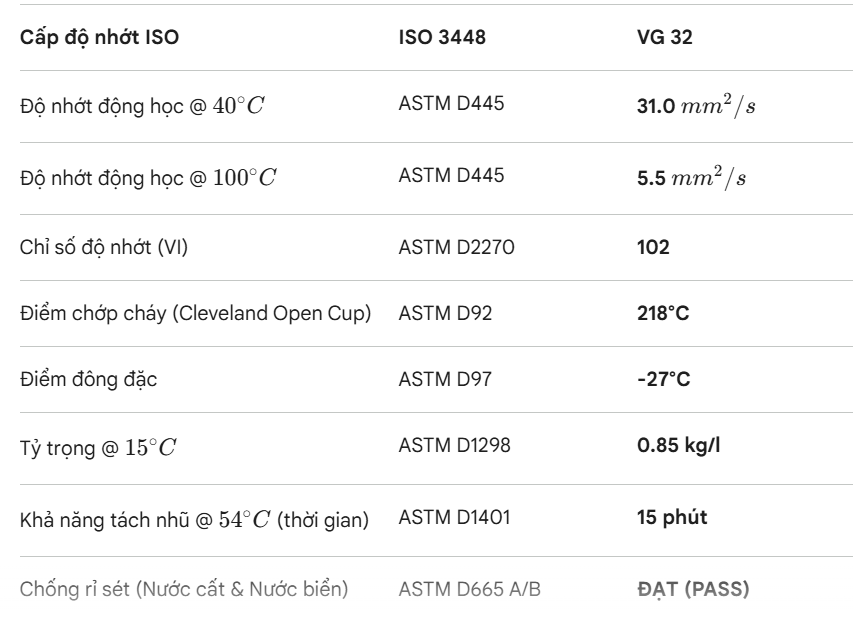 thong-so-ky-thuat-mobil-dte-oil-light