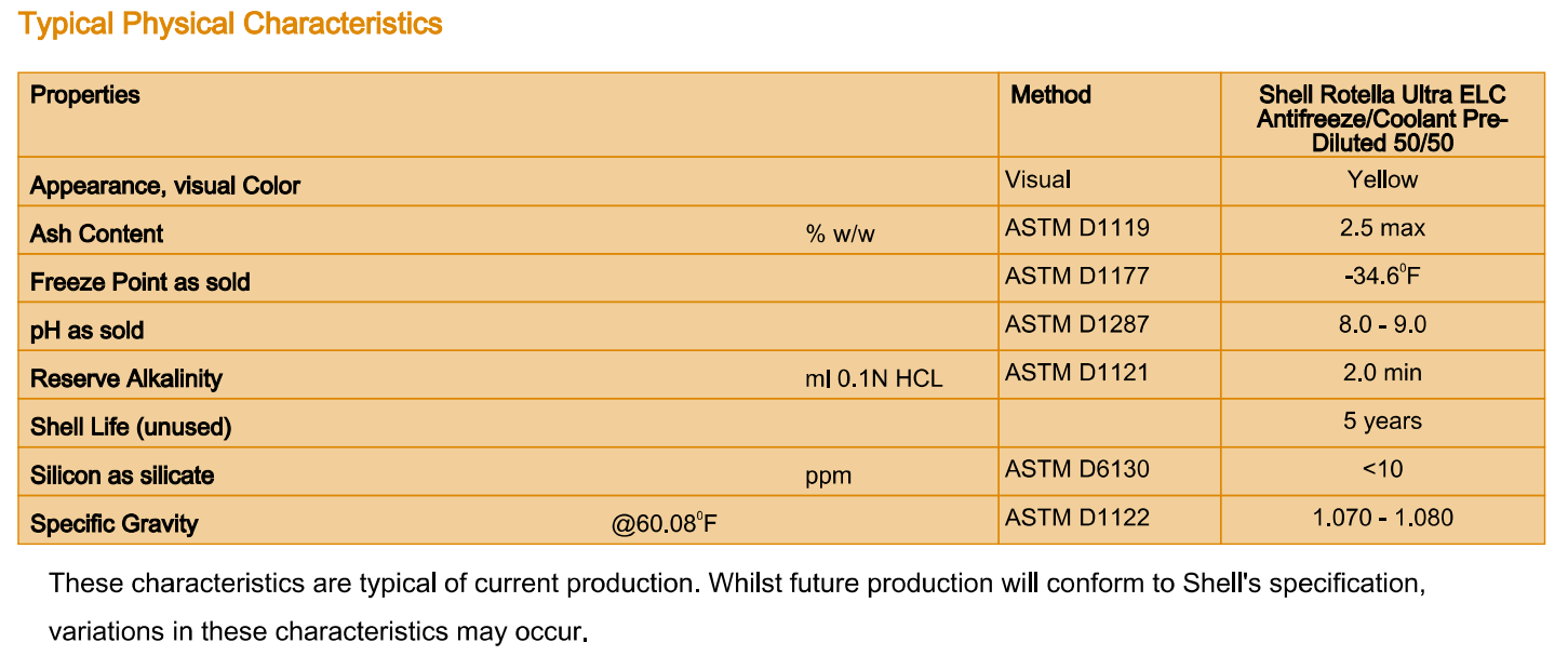 thong-so-ky-thuat-shell-rotella-ultra-elc