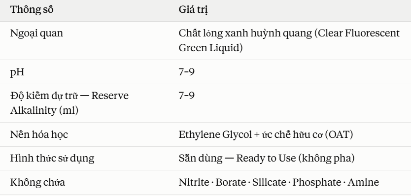 thông số kỹ thuật palco mint kool