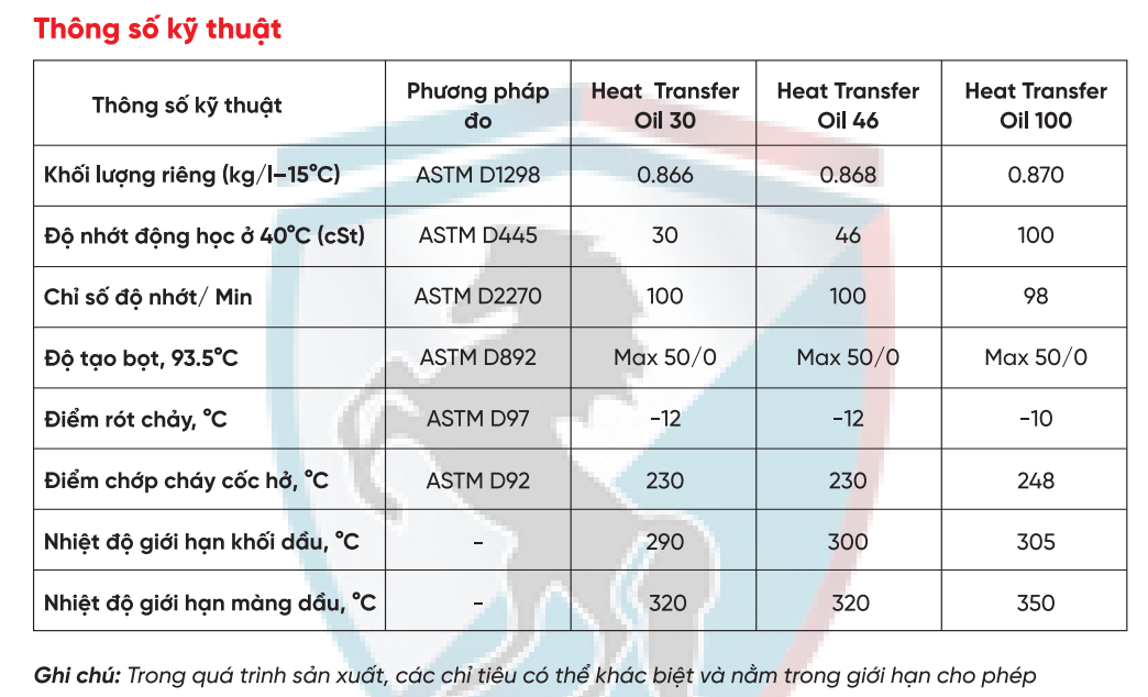 thong-so-ky-thuat-peluso-heat-transfer-oil-30-46-100