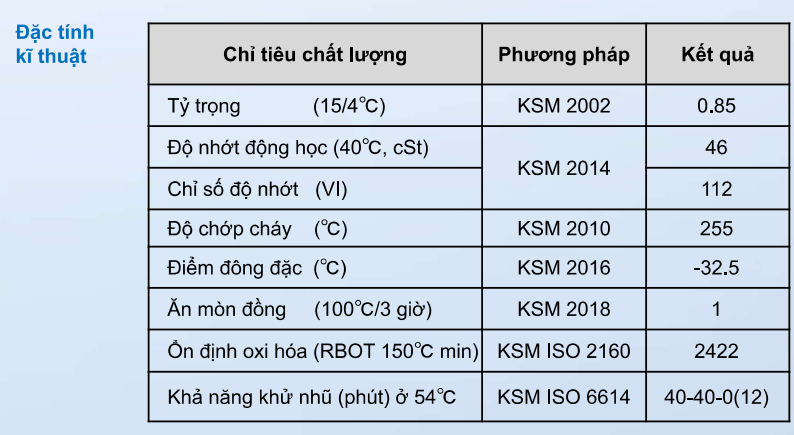 thong-so-ky-thuat-shl-compressor-oil-46n1