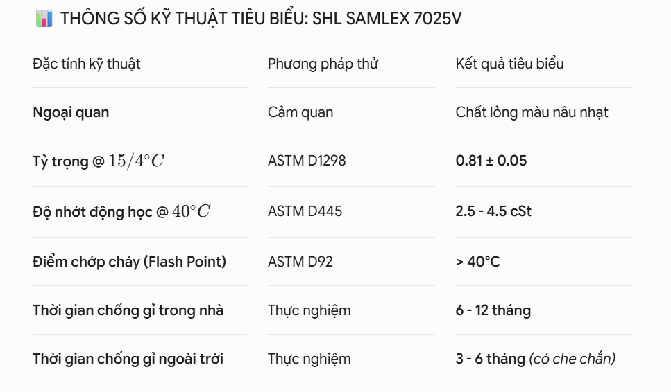 thong-so-ky-thuat-shl-samlex-7025v
