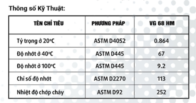 thông số kỹ thuật sumi hydraulic vg 68