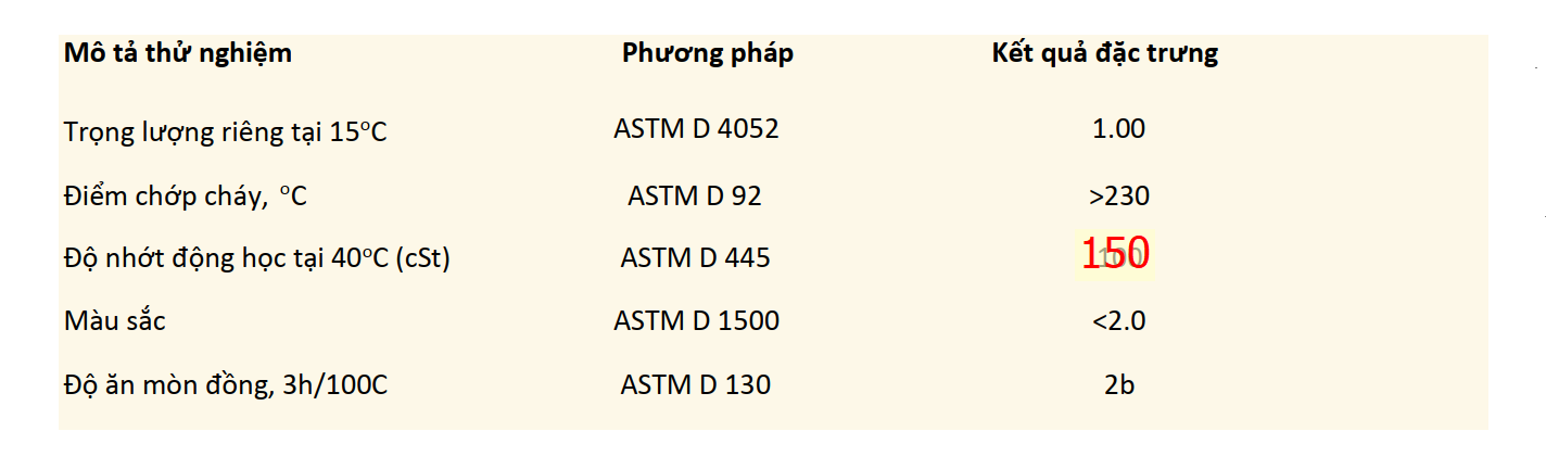 thong-so-ky-thuat-uniform-fbh-150