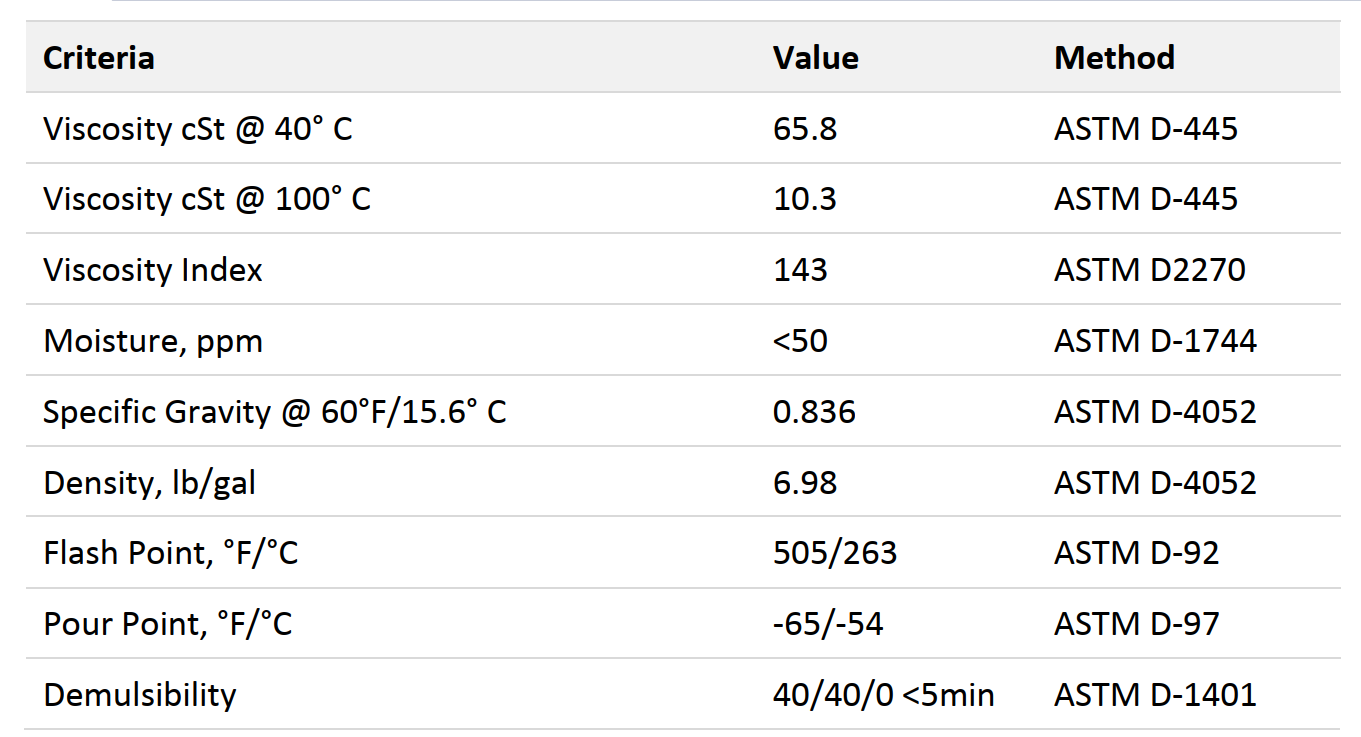 thong-so-ky-thuat-xaerus-xr-108-68
