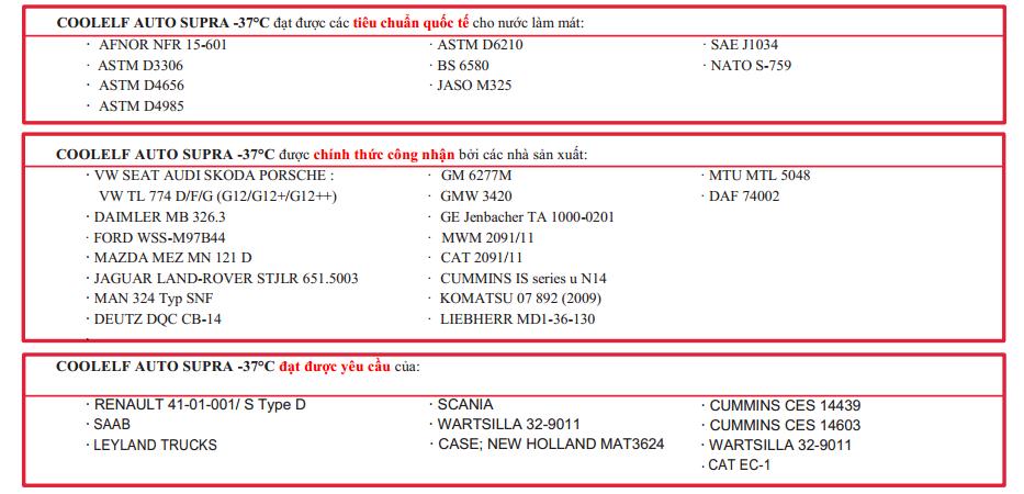 tieu chuan hieu nang nuoc lam mat total coolelf auto supra -37 do c