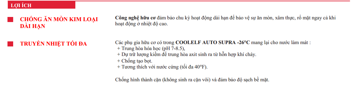 uu diem total coolelf auto supra -26